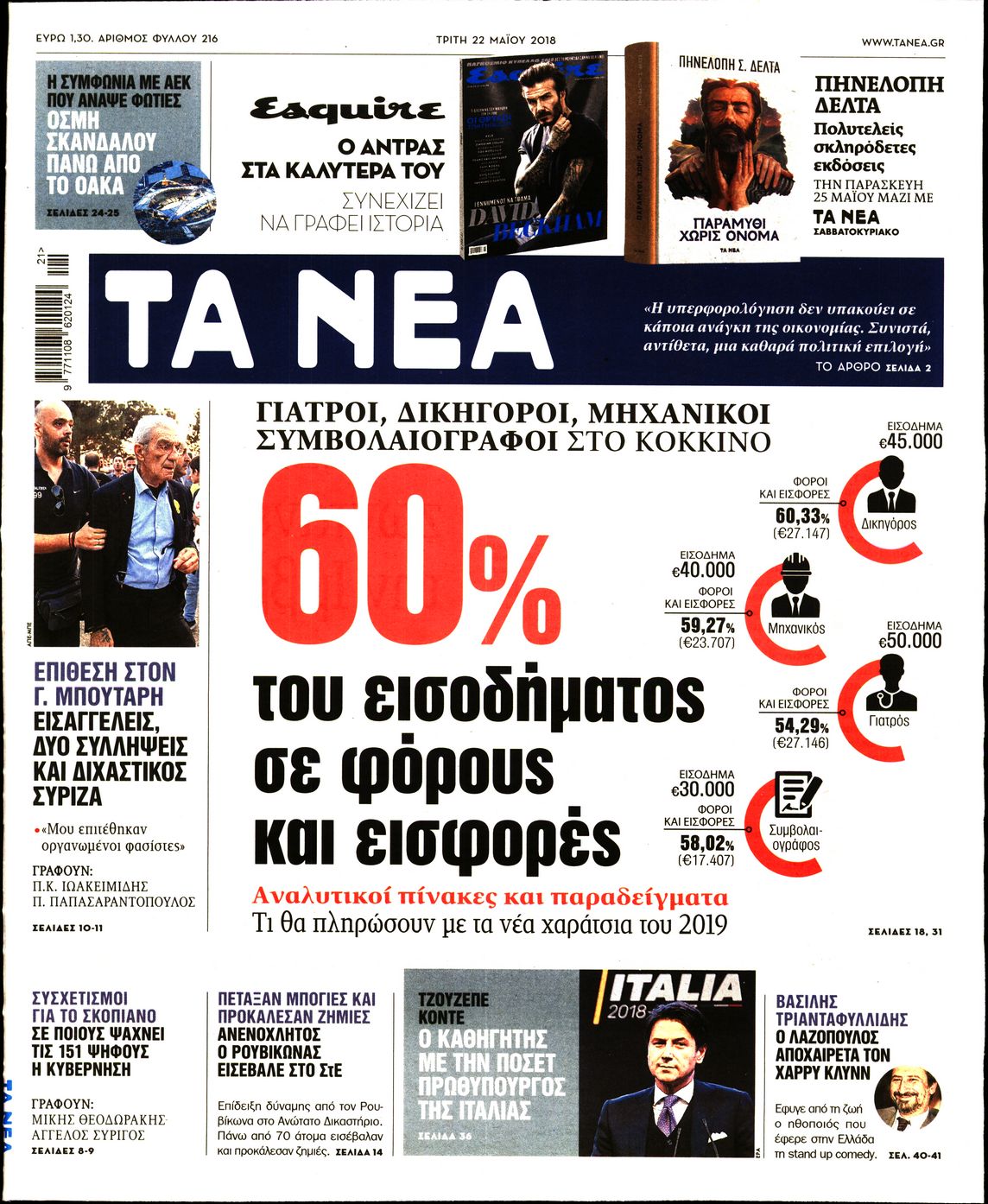 Εξώφυλο εφημερίδας ΤΑ ΝΕΑ 2018-05-22