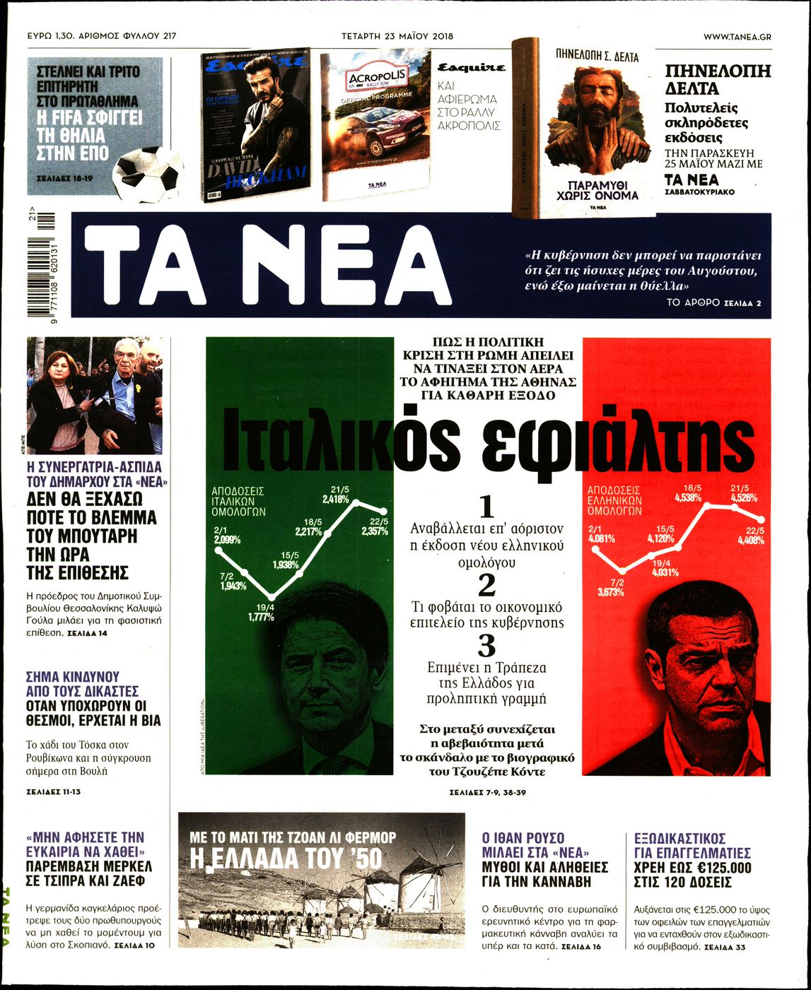 Εξώφυλο εφημερίδας ΤΑ ΝΕΑ 2018-05-23