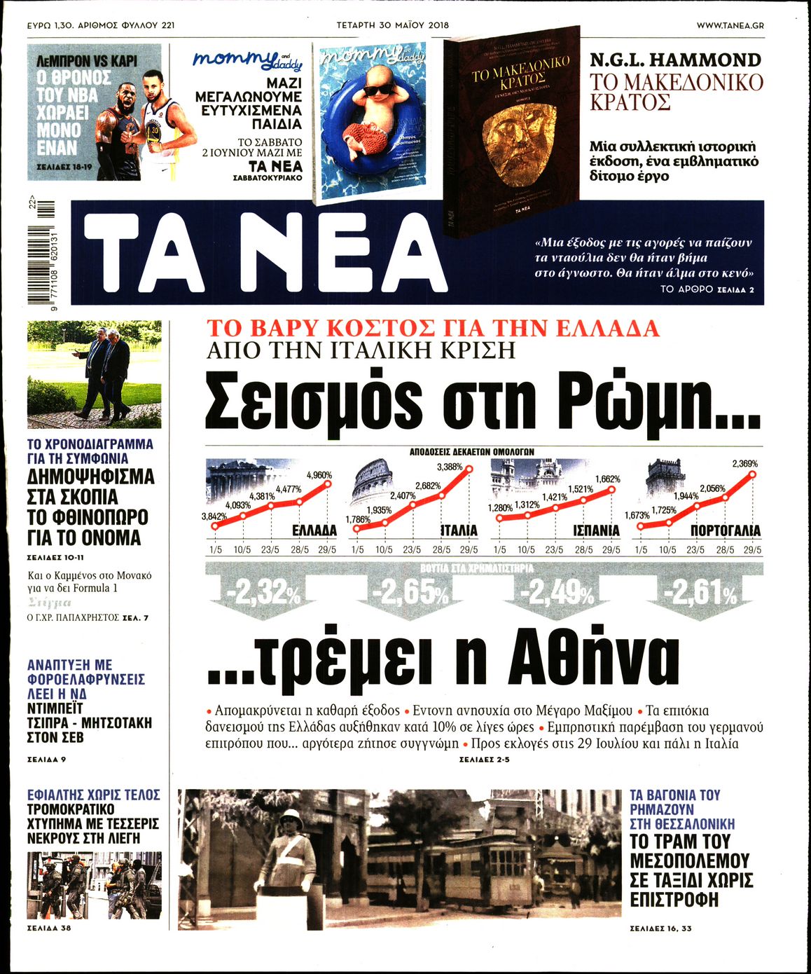 Εξώφυλο εφημερίδας ΤΑ ΝΕΑ 2018-05-30