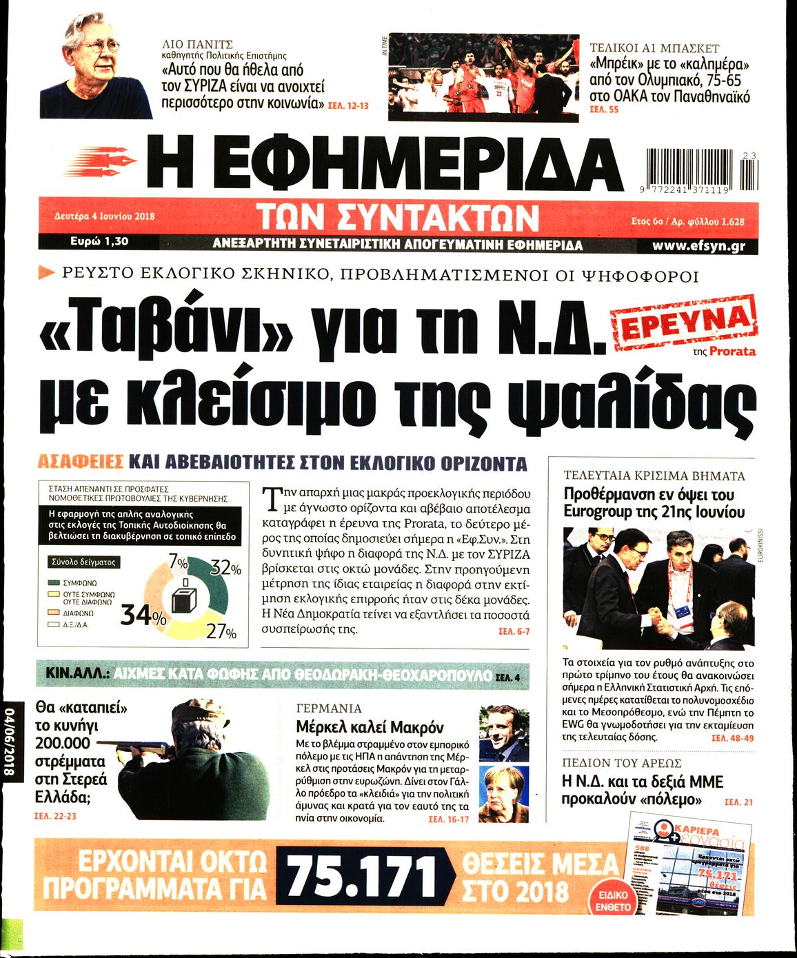 Εξώφυλο εφημερίδας ΤΩΝ ΣΥΝΤΑΚΤΩΝ 2018-06-04