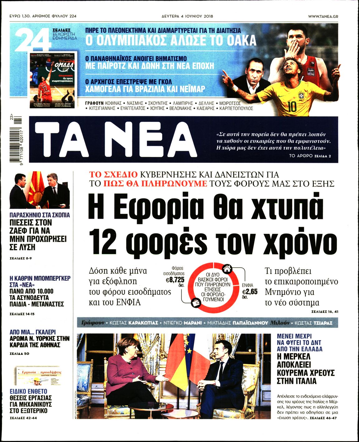 Εξώφυλο εφημερίδας ΤΑ ΝΕΑ 2018-06-04