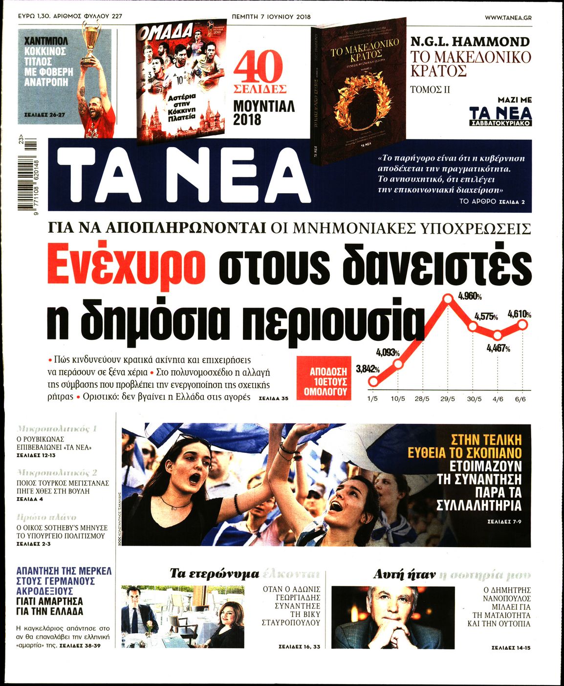 Εξώφυλο εφημερίδας ΤΑ ΝΕΑ 2018-06-07