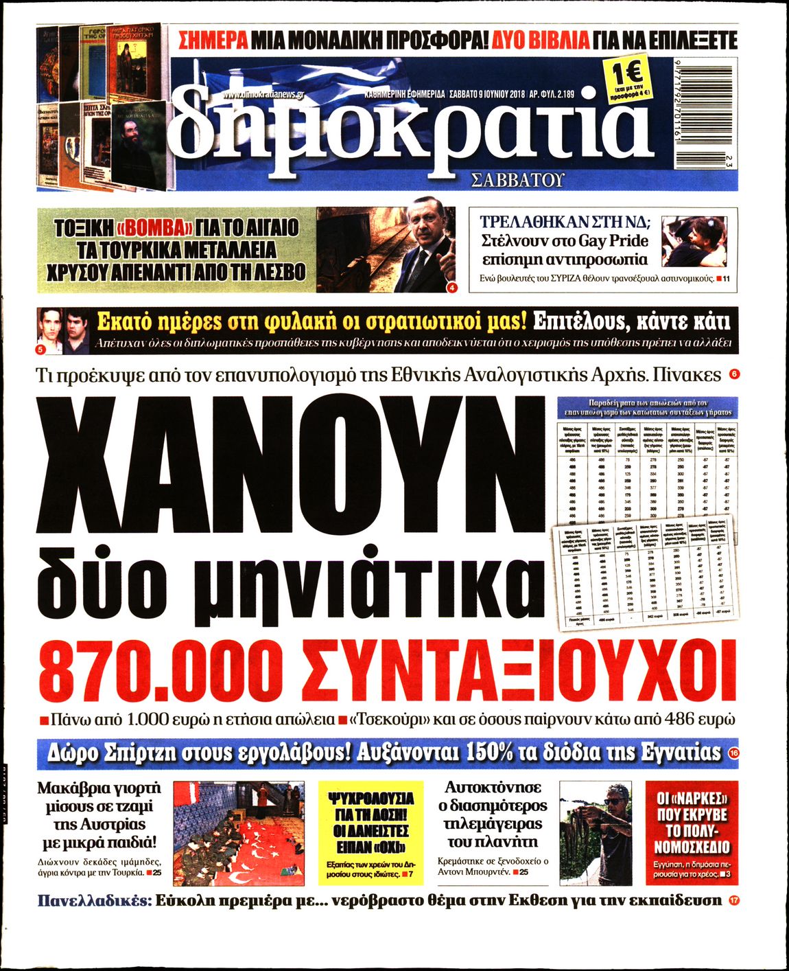 Εξώφυλο εφημερίδας ΔΗΜΟΚΡΑΤΙΑ 2018-06-09