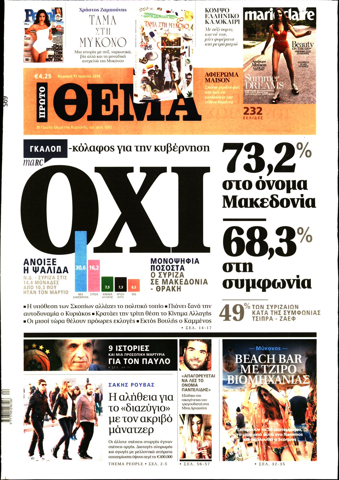 Εξώφυλο εφημερίδας ΠΡΩΤΟ ΘΕΜΑ 2018-06-17