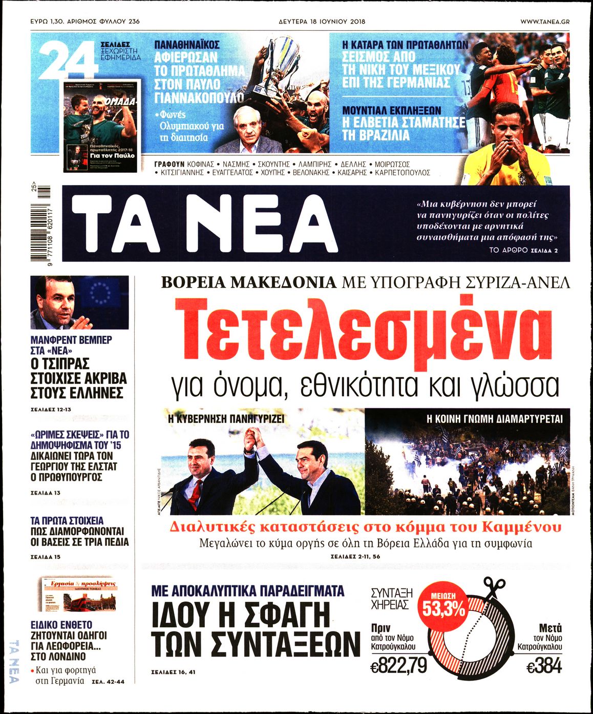 Εξώφυλο εφημερίδας ΤΑ ΝΕΑ 2018-06-18