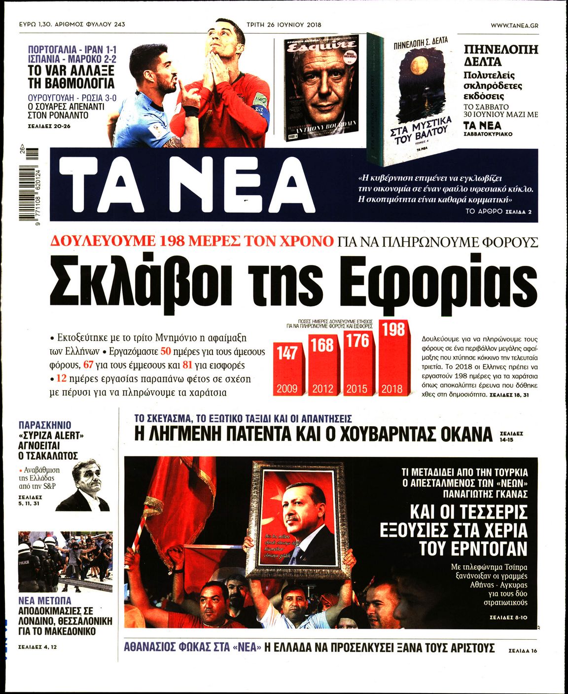 Εξώφυλο εφημερίδας ΤΑ ΝΕΑ 2018-06-26