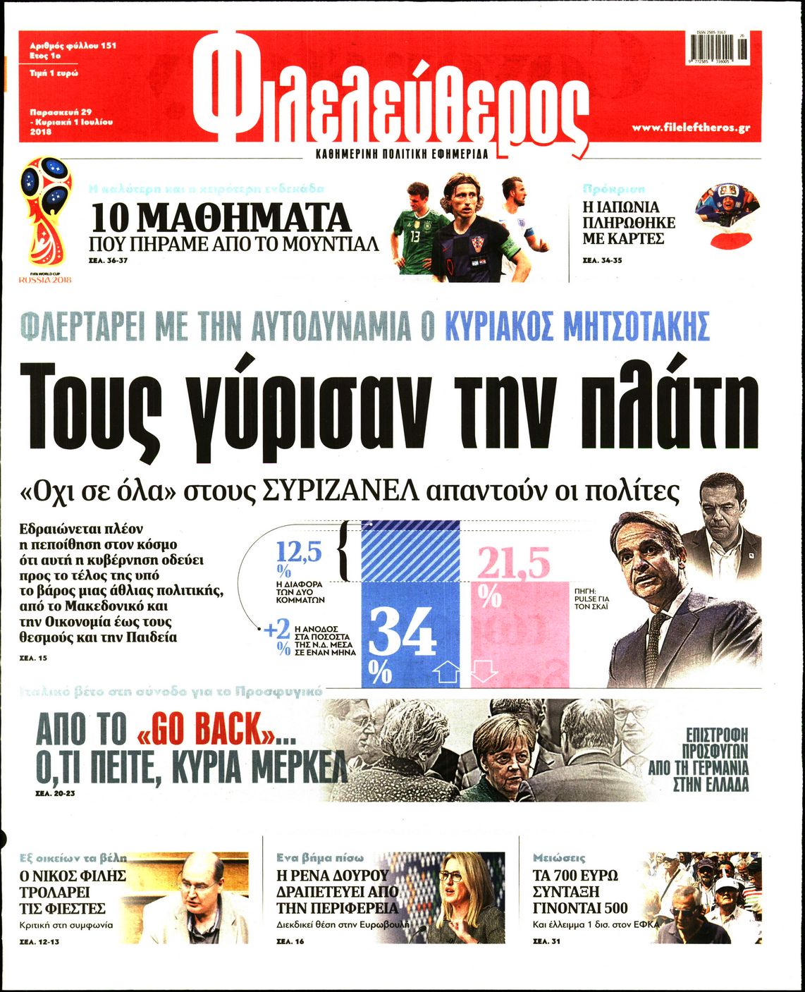 Εξώφυλο εφημερίδας ΦΙΛΕΛΕΥΘΕΡΟΣ 2018-06-29