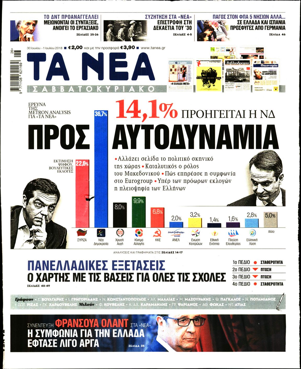 Εξώφυλο εφημερίδας ΤΑ ΝΕΑ 2018-06-30