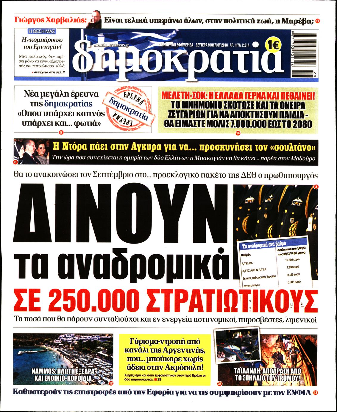 Εξώφυλο εφημερίδας ΔΗΜΟΚΡΑΤΙΑ 2018-07-09