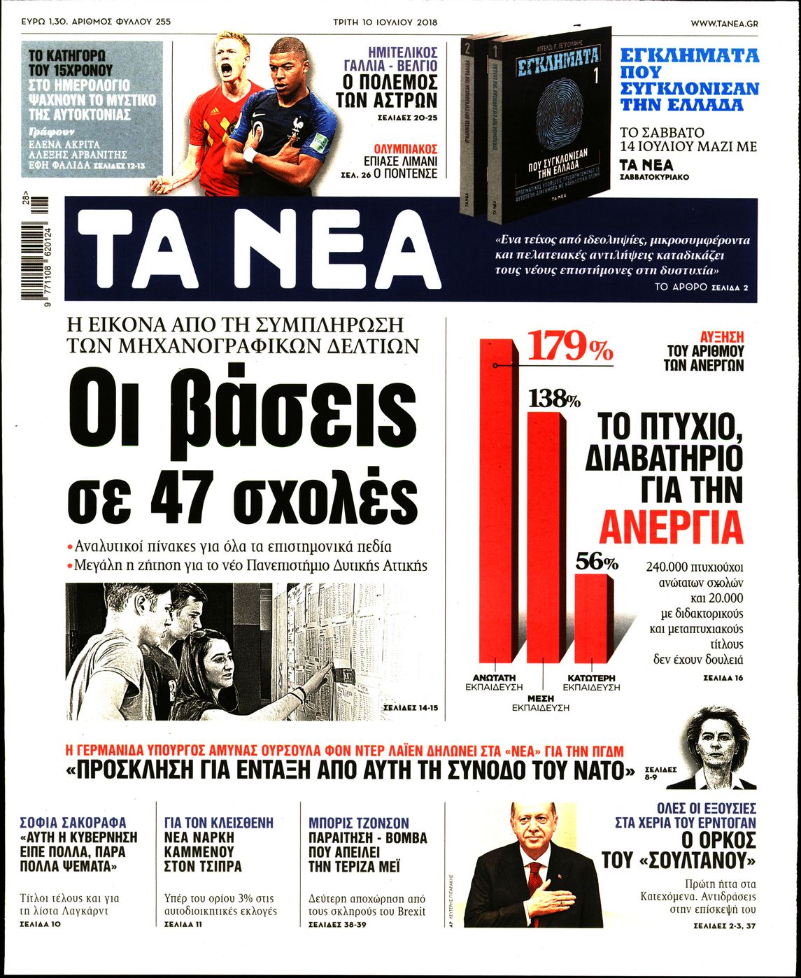 Εξώφυλο εφημερίδας ΤΑ ΝΕΑ 2018-07-10