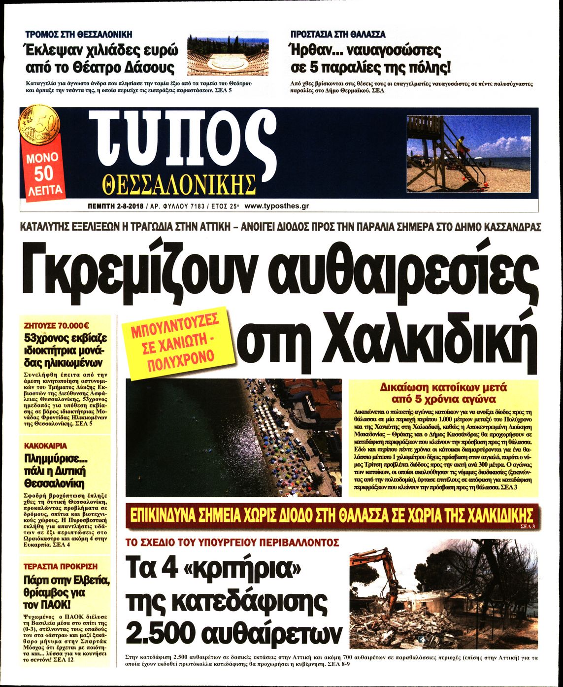 Εξώφυλο εφημερίδας ΤΥΠΟΣ ΘΕΣ/ΝΙΚΗΣ 2018-08-02