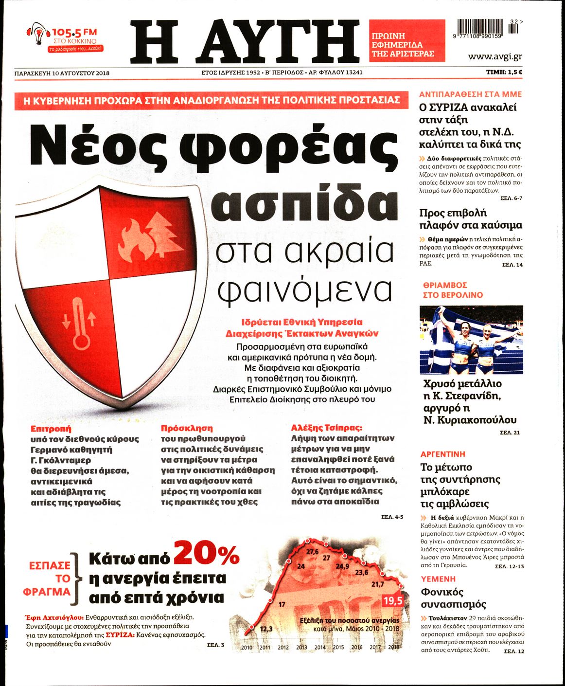 Εξώφυλο εφημερίδας ΑΥΓΗ 2018-08-10