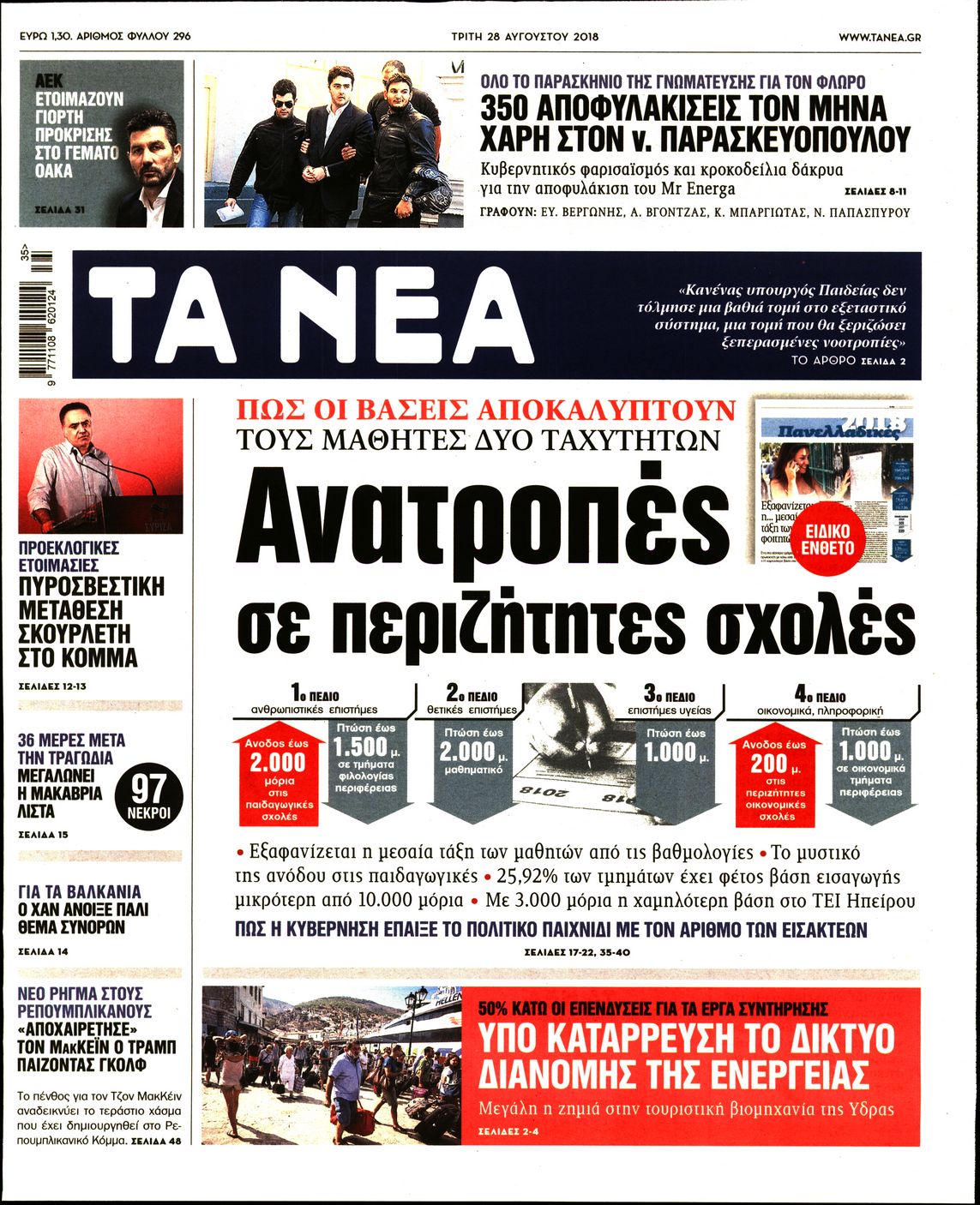 Εξώφυλο εφημερίδας ΤΑ ΝΕΑ Mon, 27 Aug 2018 21:00:00 GMT