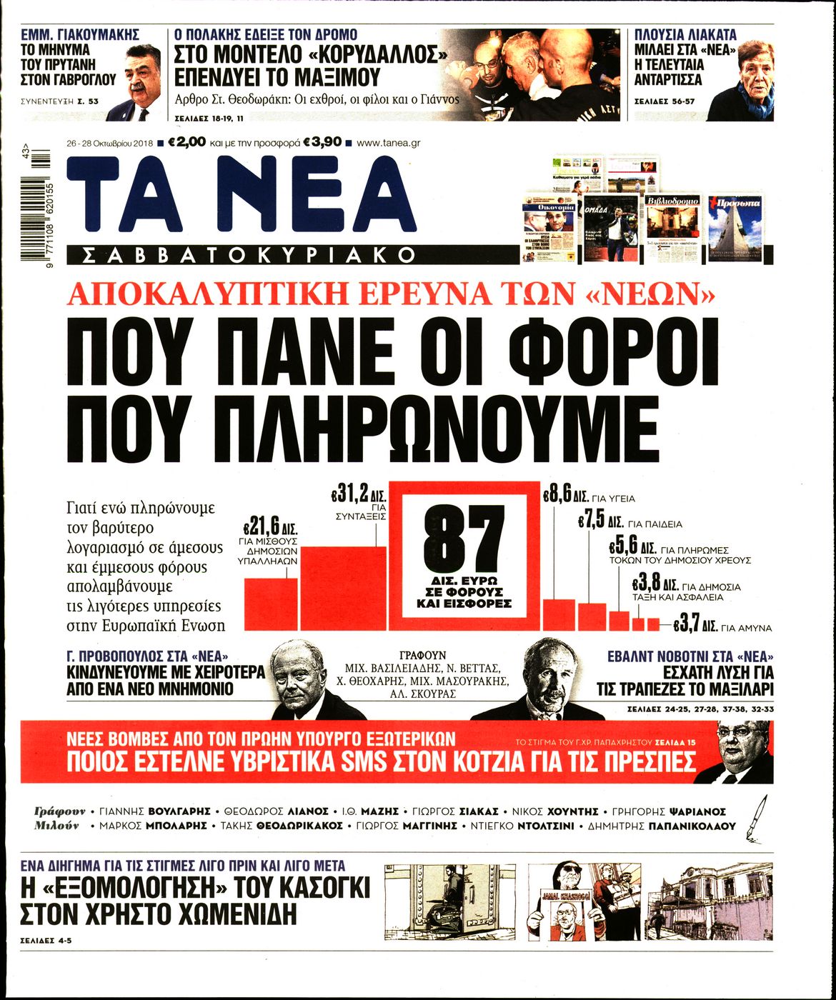 Εξώφυλο εφημερίδας ΤΑ ΝΕΑ Thu, 25 Oct 2018 21:00:00 GMT