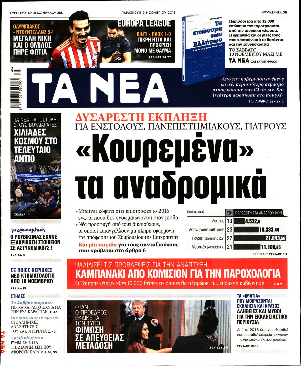 Εξώφυλο εφημερίδας ΤΑ ΝΕΑ 2018-11-09