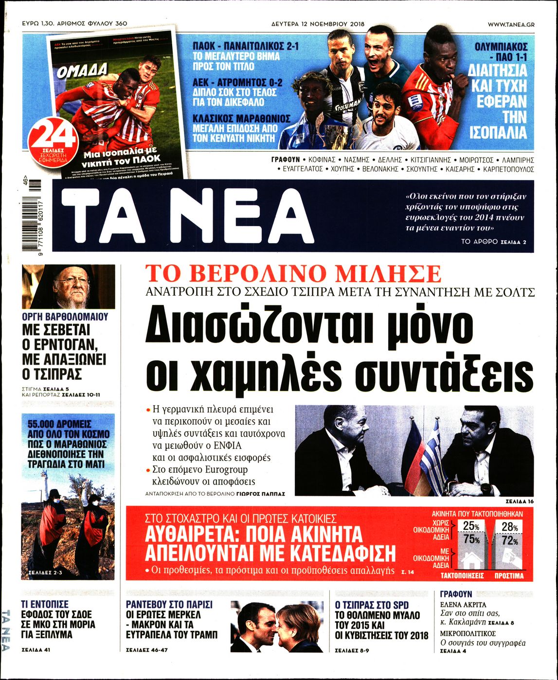 Εξώφυλο εφημερίδας ΤΑ ΝΕΑ 2018-11-12