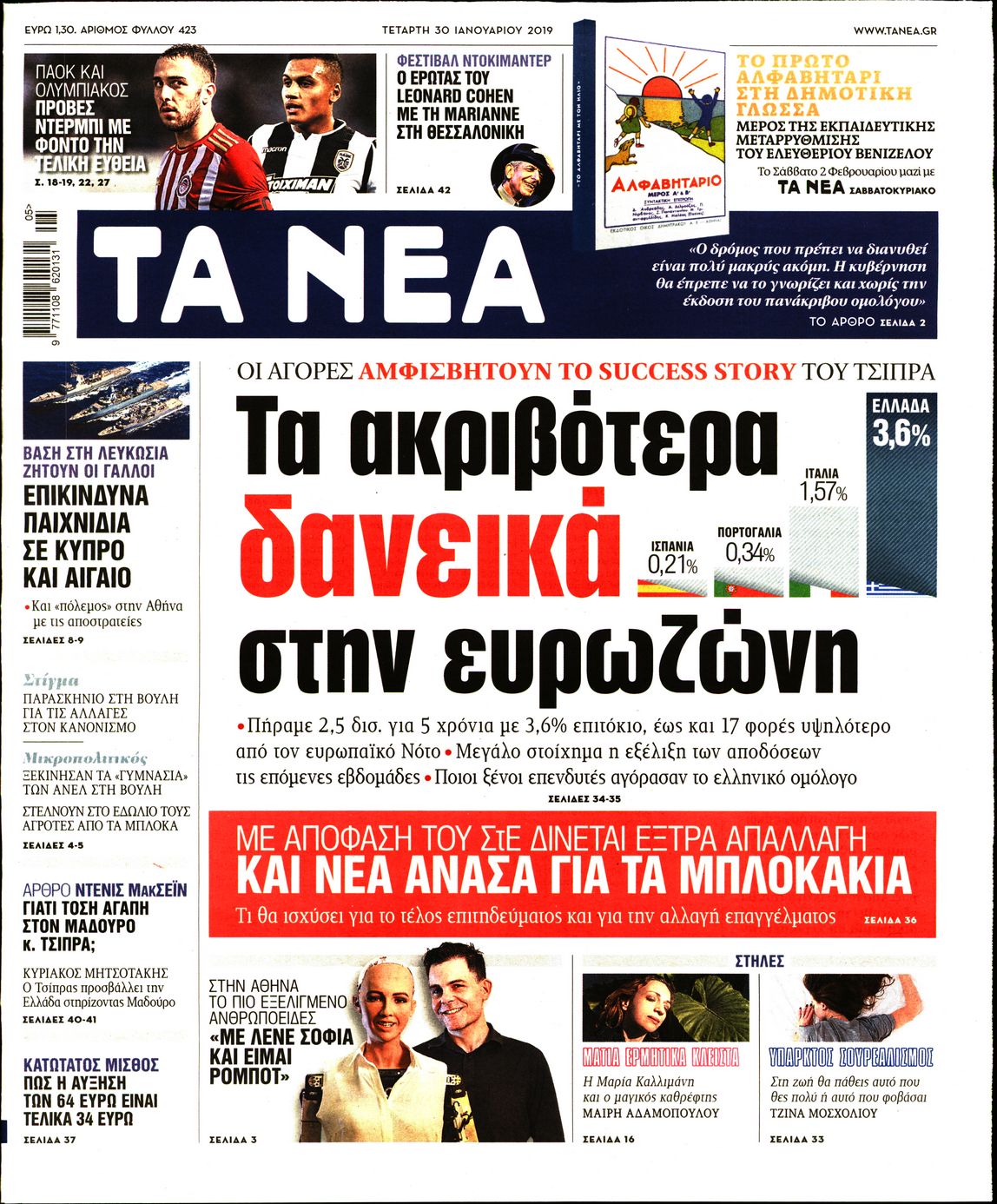 Εξώφυλο εφημερίδας ΤΑ ΝΕΑ 2019-01-30