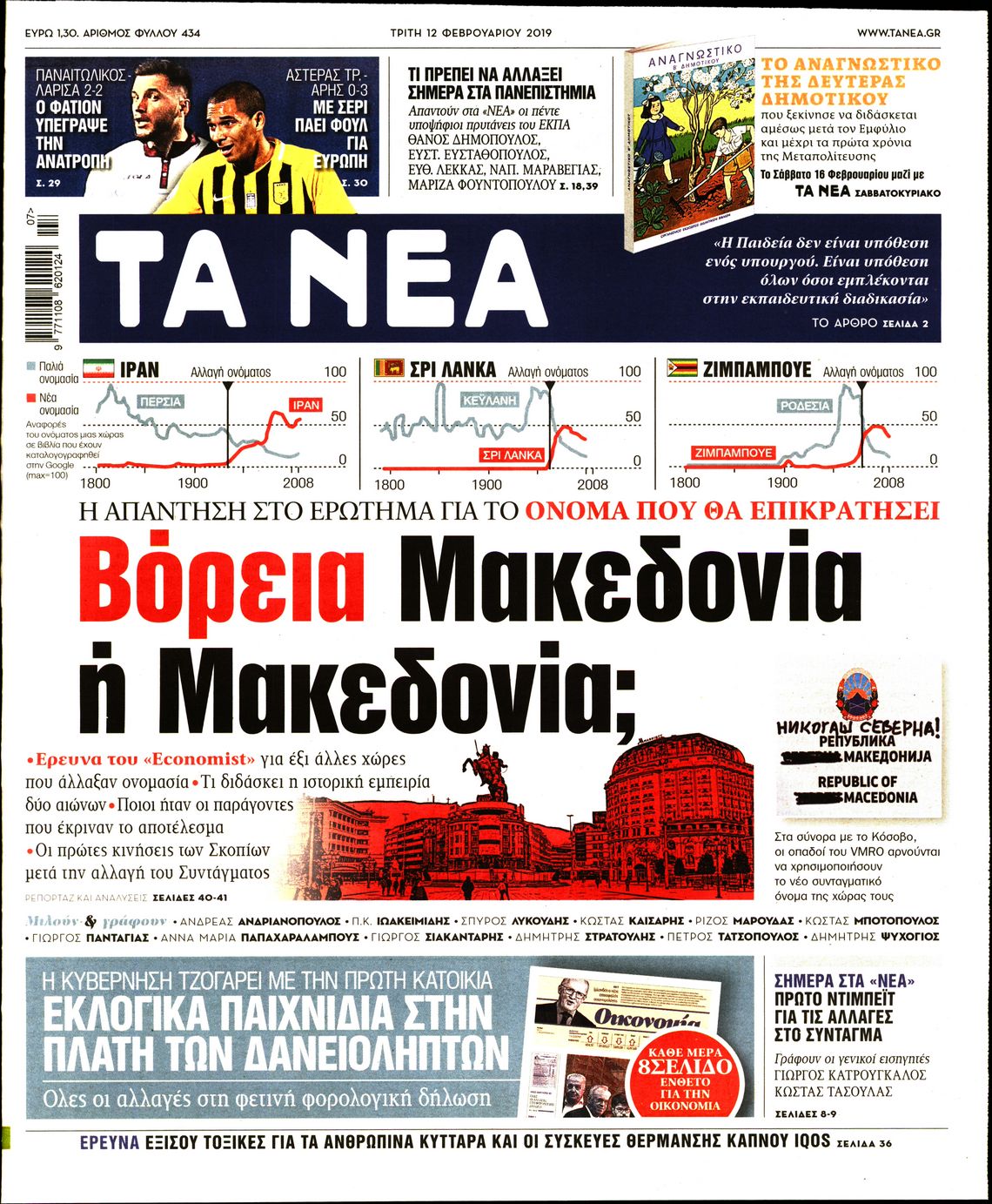 Εξώφυλο εφημερίδας ΤΑ ΝΕΑ 2019-02-12