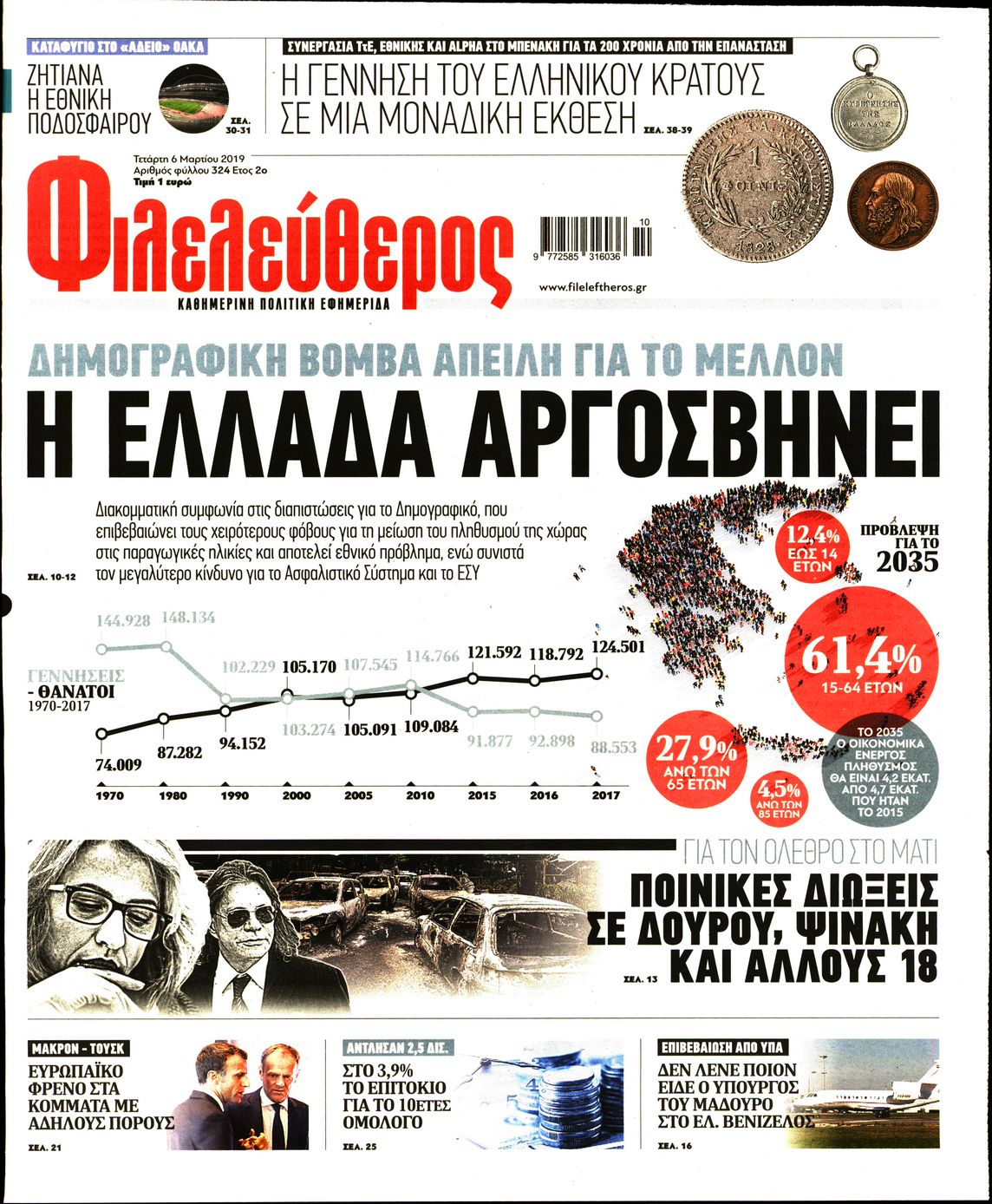 Εξώφυλο εφημερίδας ΦΙΛΕΛΕΥΘΕΡΟΣ 2019-03-06