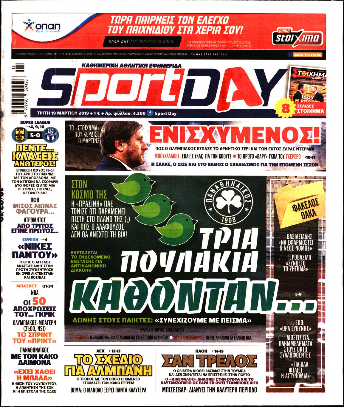 Εξώφυλο εφημερίδας SPORTDAY 2019-03-19