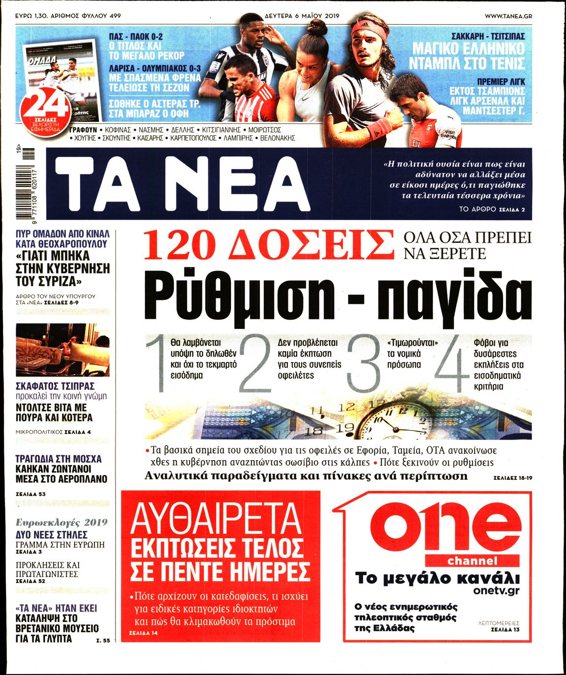 Εξώφυλο εφημερίδας ΤΑ ΝΕΑ 2019-05-06