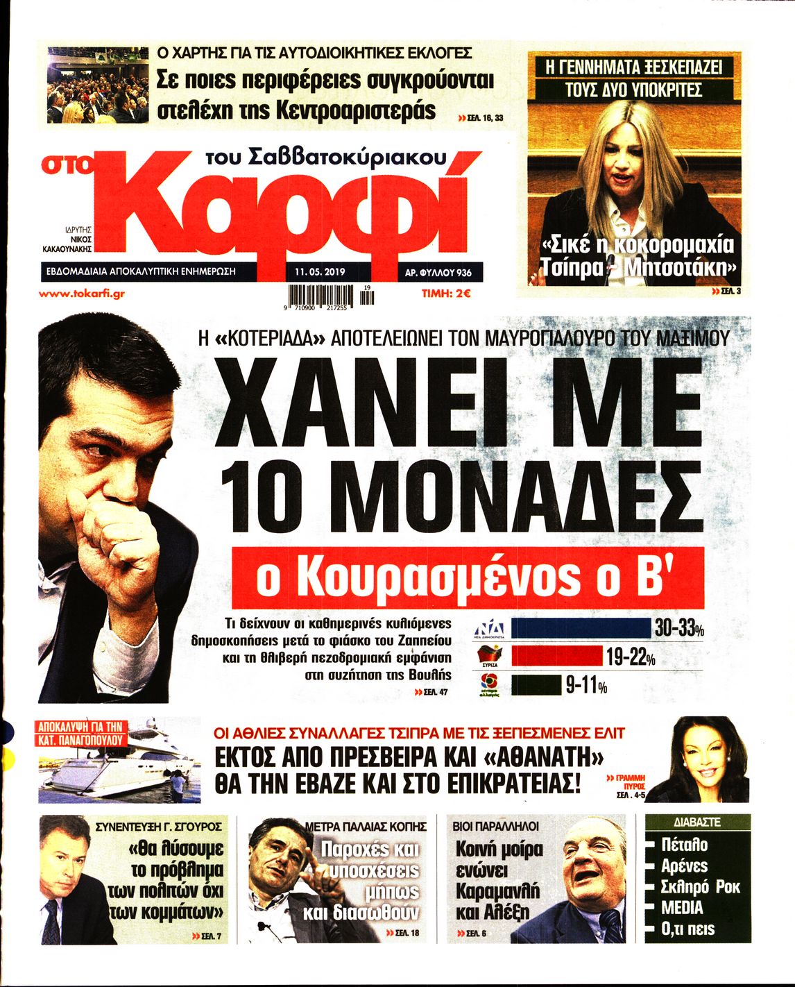 Εξώφυλο εφημερίδας ΚΑΡΦΙ Fri, 10 May 2019 21:00:00 GMT