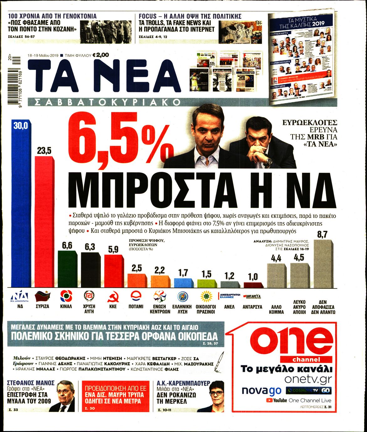 Εξώφυλο εφημερίδας ΤΑ ΝΕΑ 2019-05-18