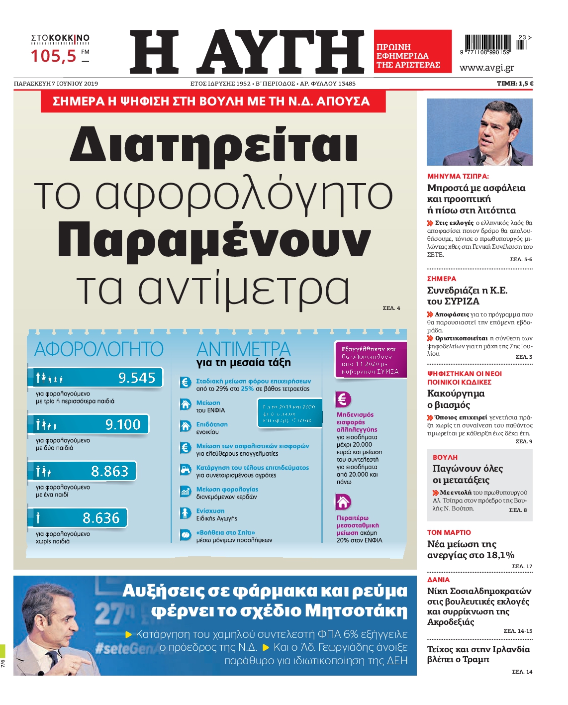 Εξώφυλο εφημερίδας ΑΥΓΗ 2019-06-07