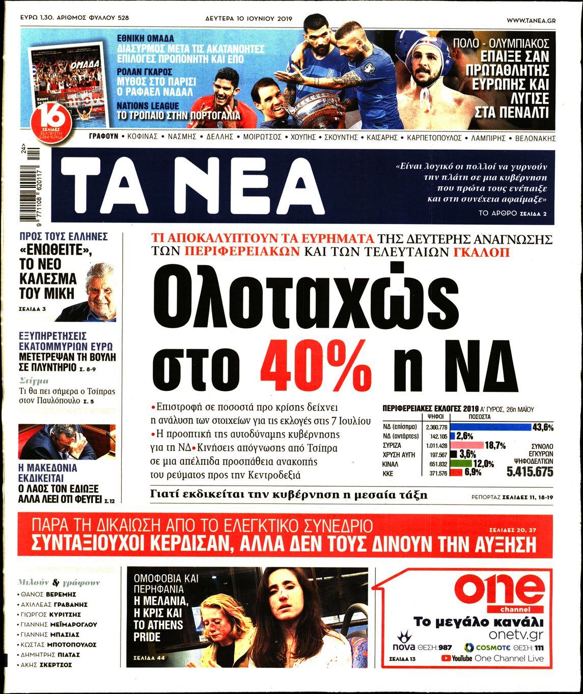 Εξώφυλο εφημερίδας ΤΑ ΝΕΑ 2019-06-10