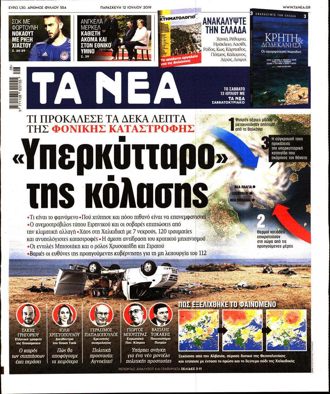 Εξώφυλο εφημερίδας ΤΑ ΝΕΑ 2019-07-12