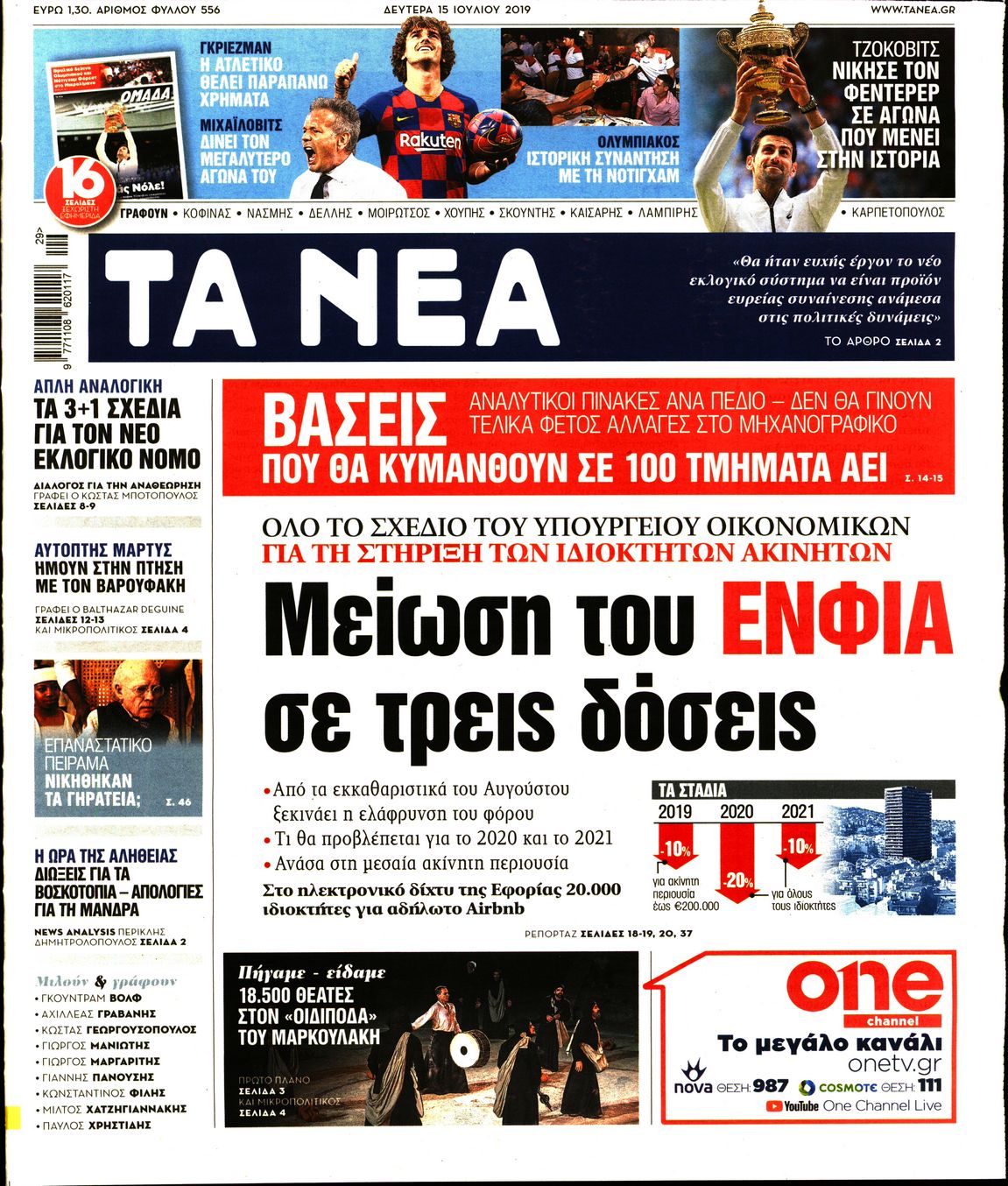 Εξώφυλο εφημερίδας ΤΑ ΝΕΑ 2019-07-15