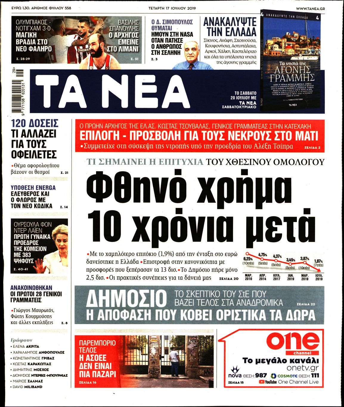 Εξώφυλο εφημερίδας ΤΑ ΝΕΑ 2019-07-17