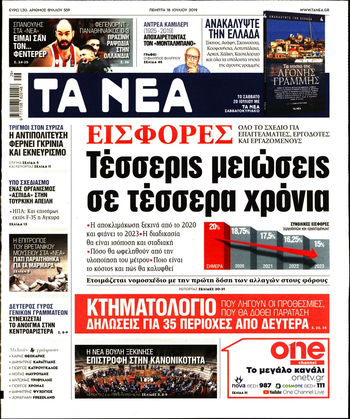 Εξώφυλο εφημερίδας ΤΑ ΝΕΑ Wed, 17 Jul 2019 21:00:00 GMT