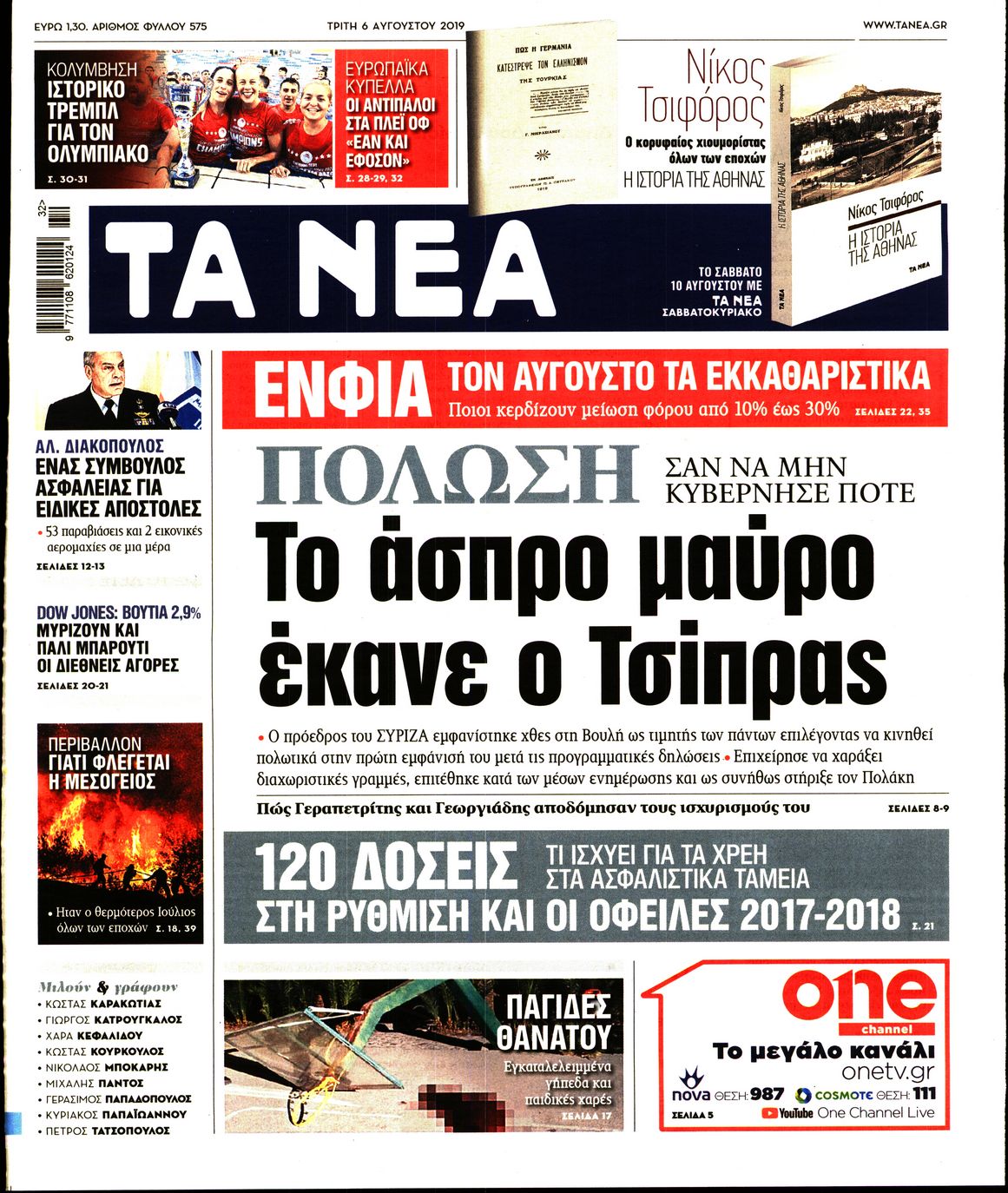 Εξώφυλο εφημερίδας ΤΑ ΝΕΑ 2019-08-06