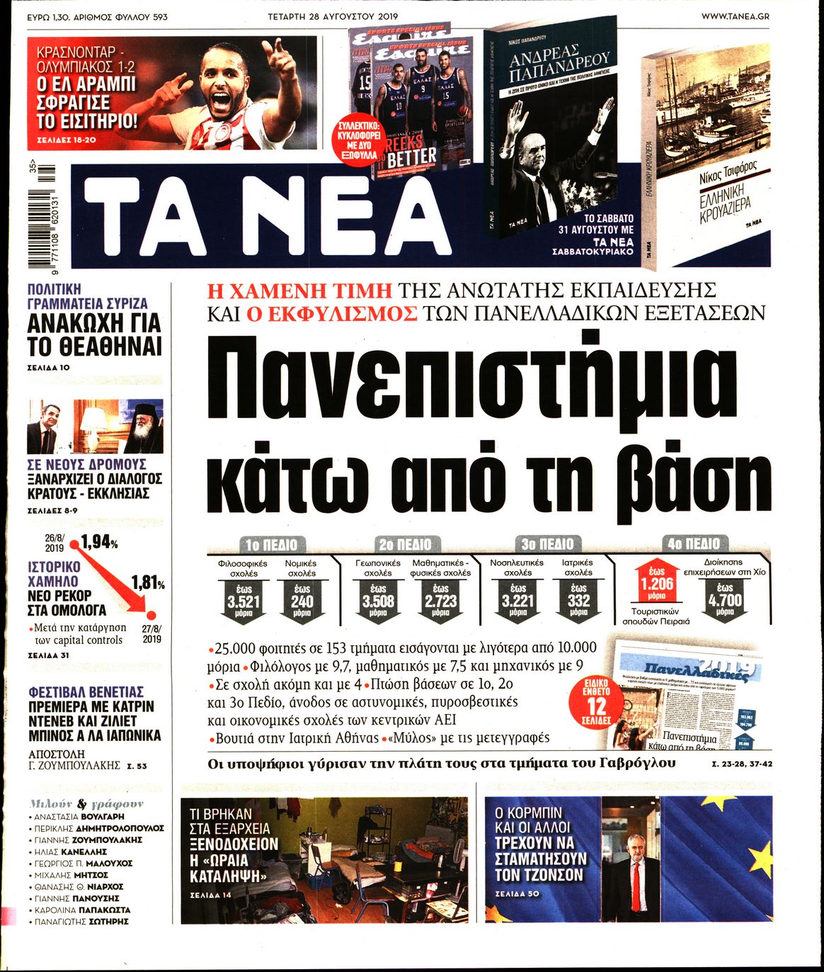 Εξώφυλο εφημερίδας ΤΑ ΝΕΑ 2019-08-28