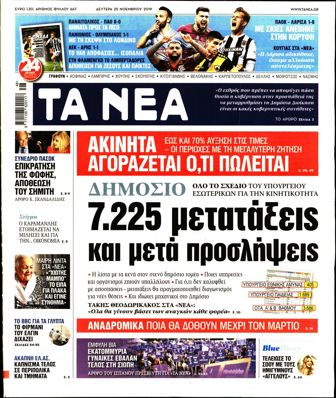 Εξώφυλο εφημερίδας ΤΑ ΝΕΑ 2019-11-25