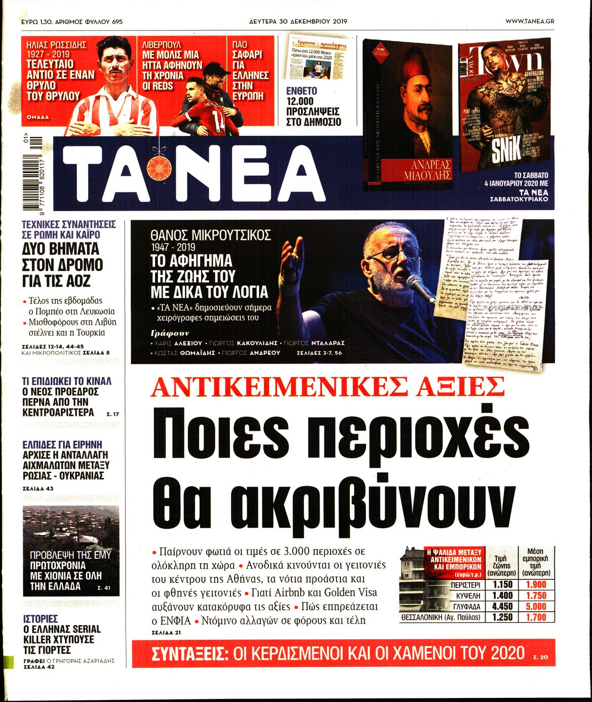 Εξώφυλο εφημερίδας ΤΑ ΝΕΑ 2019-12-30