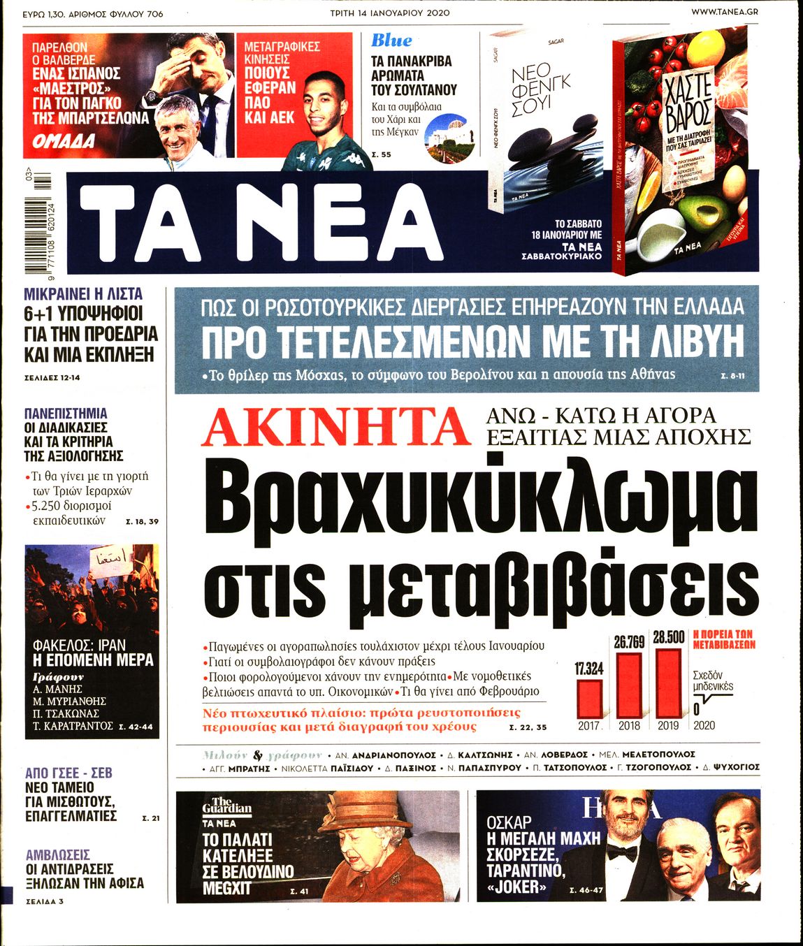 Εξώφυλο εφημερίδας ΤΑ ΝΕΑ 2020-01-14