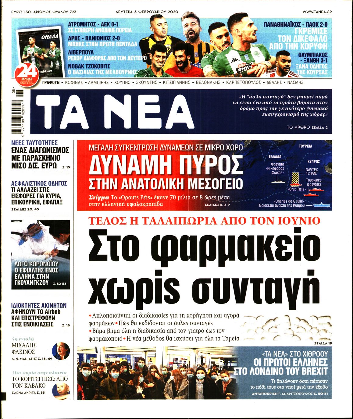 Εξώφυλο εφημερίδας ΤΑ ΝΕΑ 2020-02-03