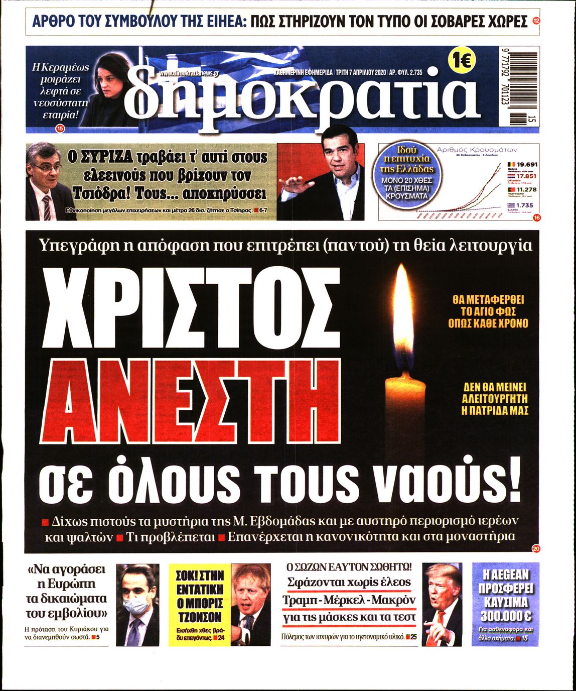 Εξώφυλο εφημερίδας ΔΗΜΟΚΡΑΤΙΑ Mon, 06 Apr 2020 21:00:00 GMT