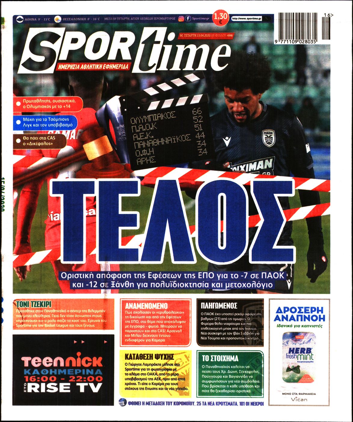 Εξώφυλο εφημερίδας SPORTIME 2020-04-15