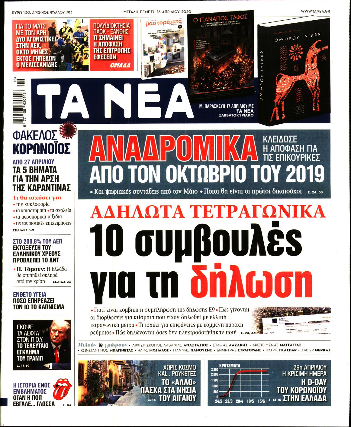 Εξώφυλο εφημερίδας ΤΑ ΝΕΑ Wed, 15 Apr 2020 21:00:00 GMT