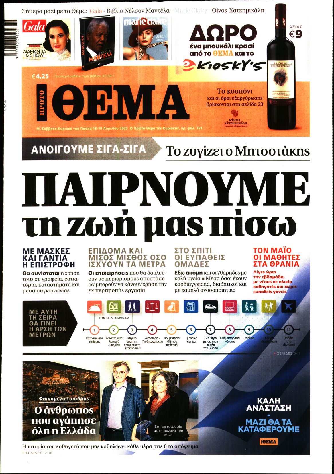 Εξώφυλο εφημερίδας ΠΡΩΤΟ ΘΕΜΑ 2020-04-18