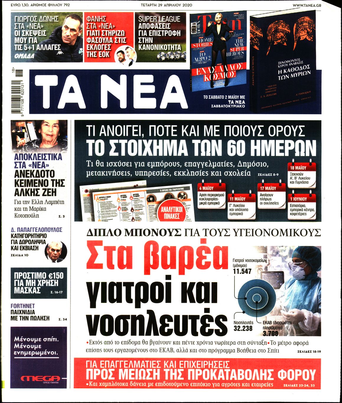 Εξώφυλο εφημερίδας ΤΑ ΝΕΑ 2020-04-29