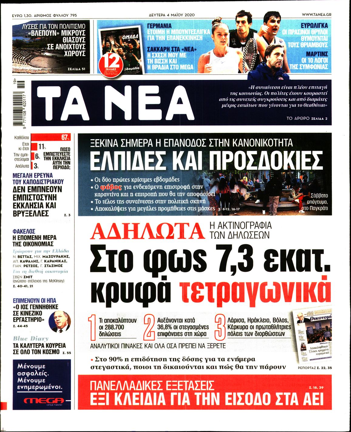 Εξώφυλο εφημερίδας ΤΑ ΝΕΑ 2020-05-04