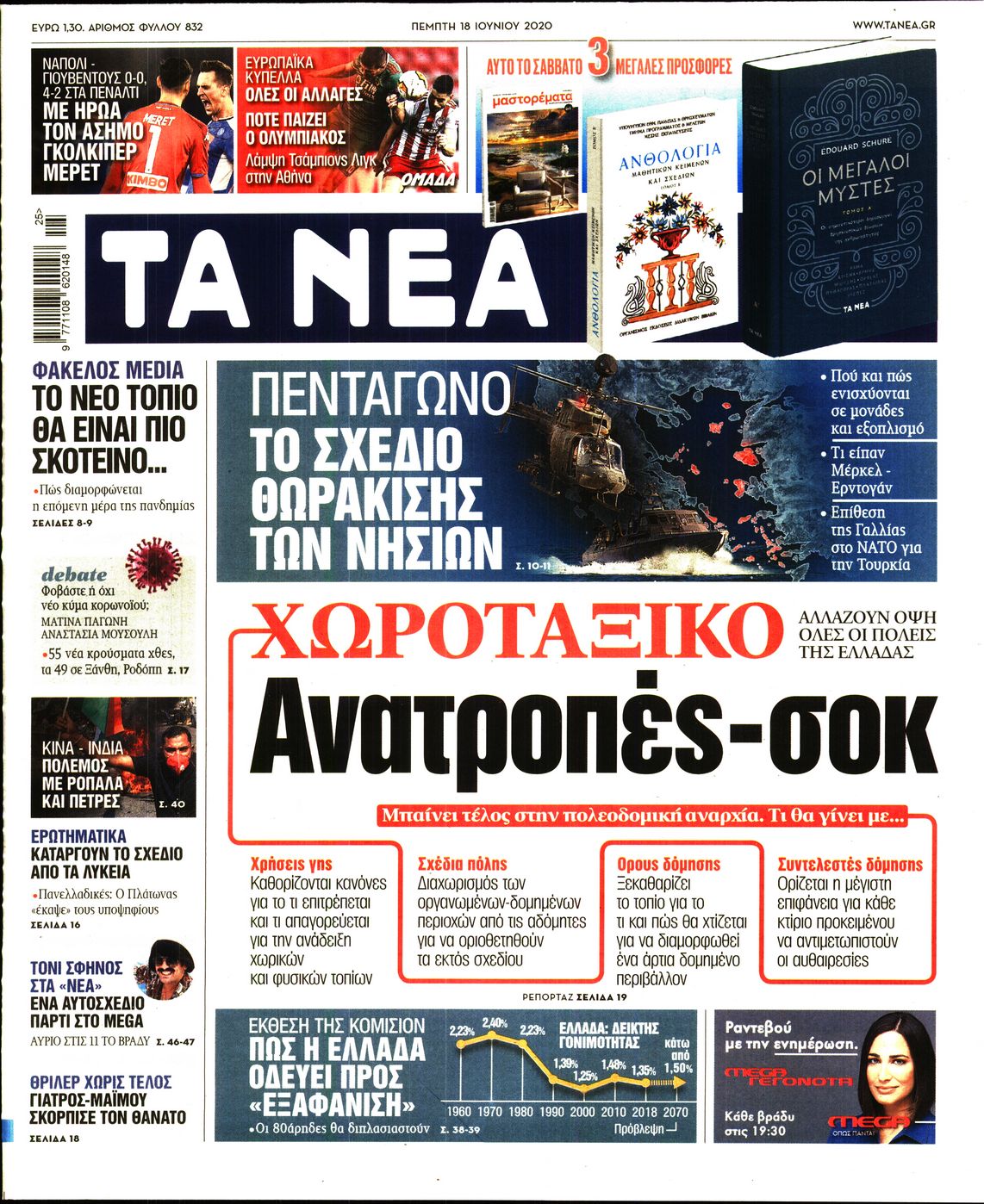 Εξώφυλο εφημερίδας ΤΑ ΝΕΑ Wed, 17 Jun 2020 21:00:00 GMT