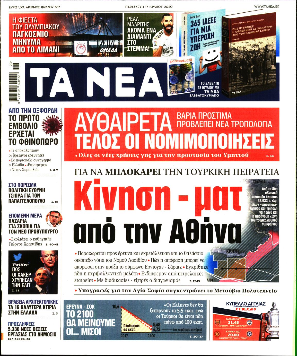 Εξώφυλο εφημερίδας ΤΑ ΝΕΑ 2020-07-17