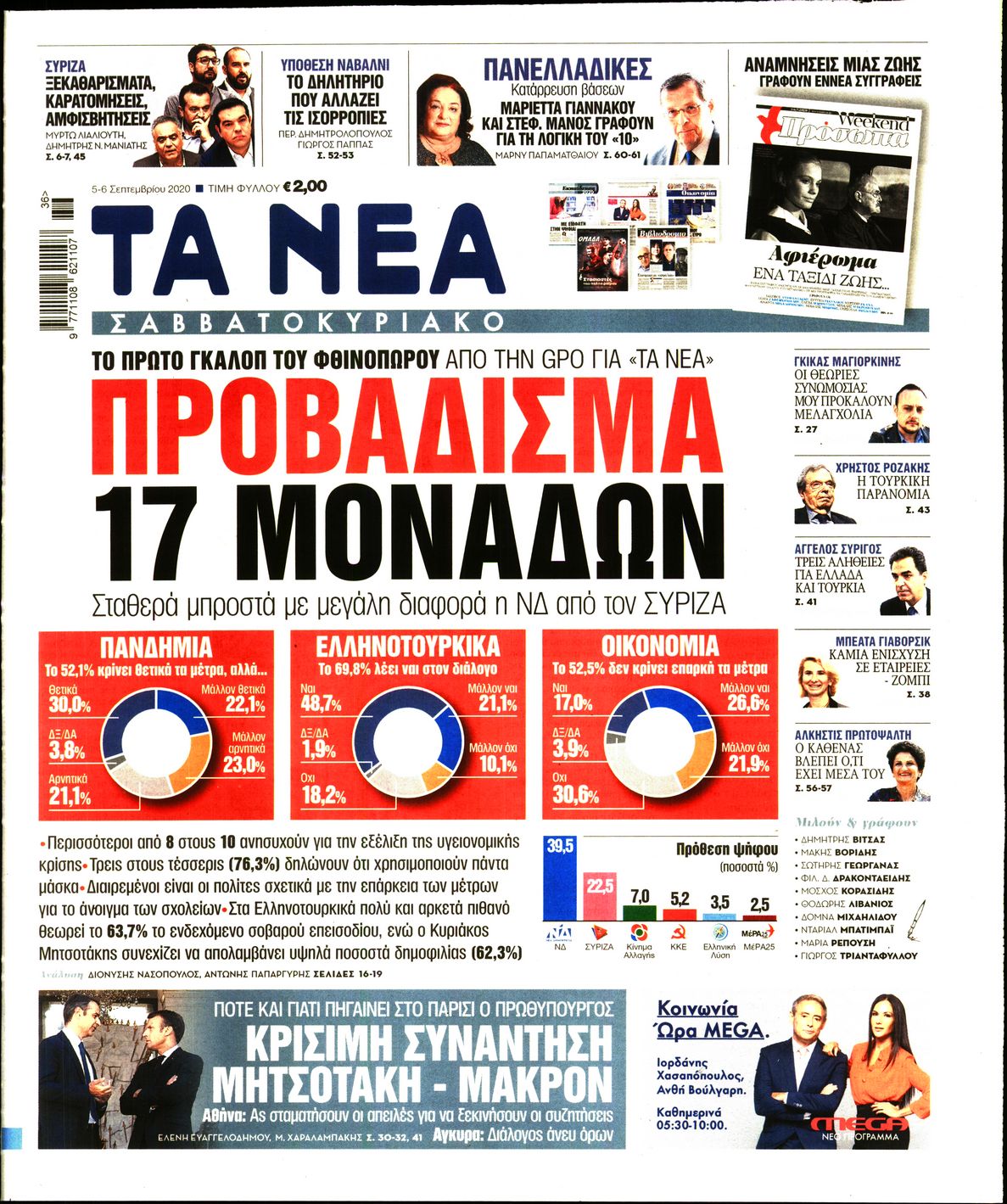 Εξώφυλο εφημερίδας ΤΑ ΝΕΑ 2020-09-05