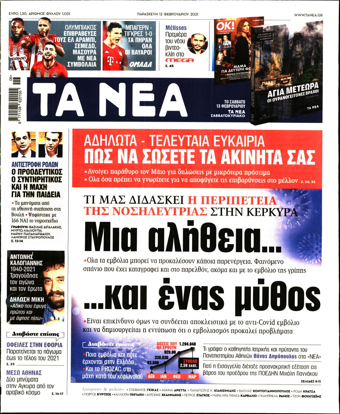 Εξώφυλο εφημερίδας ΤΑ ΝΕΑ 2021-02-12