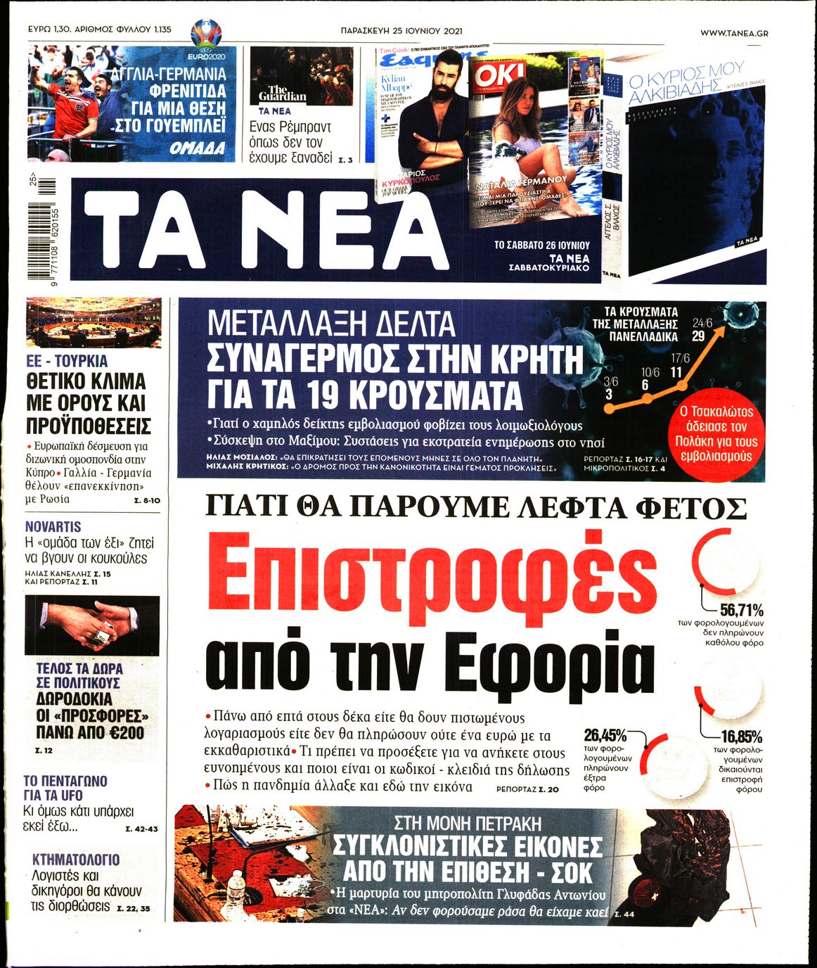 Εξώφυλο εφημερίδας ΤΑ ΝΕΑ Thu, 24 Jun 2021 21:00:00 GMT